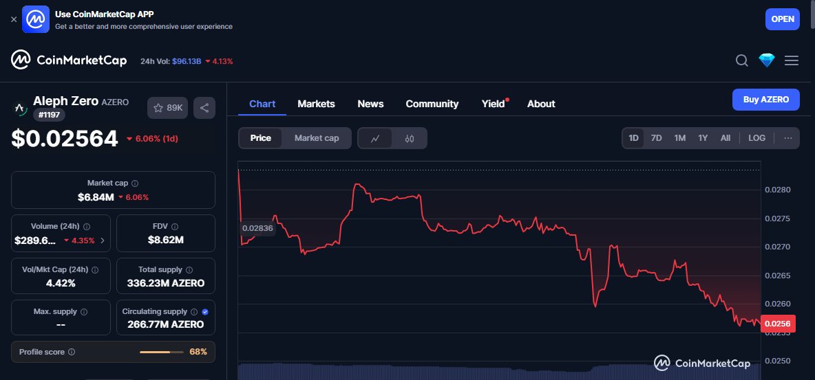 Luna tweet media
