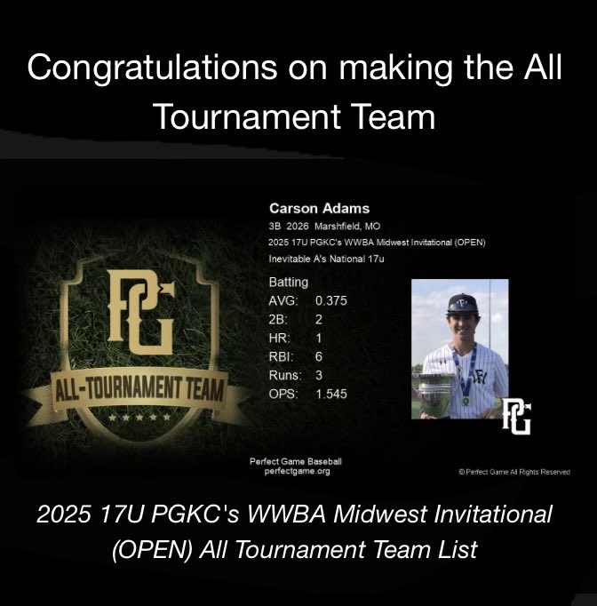 Excited to make All Tournament Team in the 17u WWBA Midwest Invitational! ⁦<a href="/NickHerrinsAs/">Inevitable A’s</a>⁩ ⁦<a href="/AdidasAsBSB/">Adidas A’s</a>⁩ ⁦<a href="/LamprosLuke/">Luke Lampros</a>⁩ ⁦<a href="/DennisSimpson_/">Dennis Simpson</a>⁩ ⁦<a href="/MJaysBaseball/">Marshfield Baseball</a>⁩