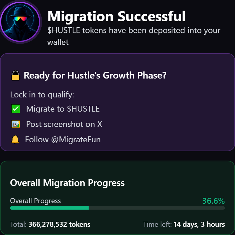 metaJoe0's tweet photo. Every day I'm @MigrateFun @AgentHustleAI https://t.co/Zgn3gWIEah