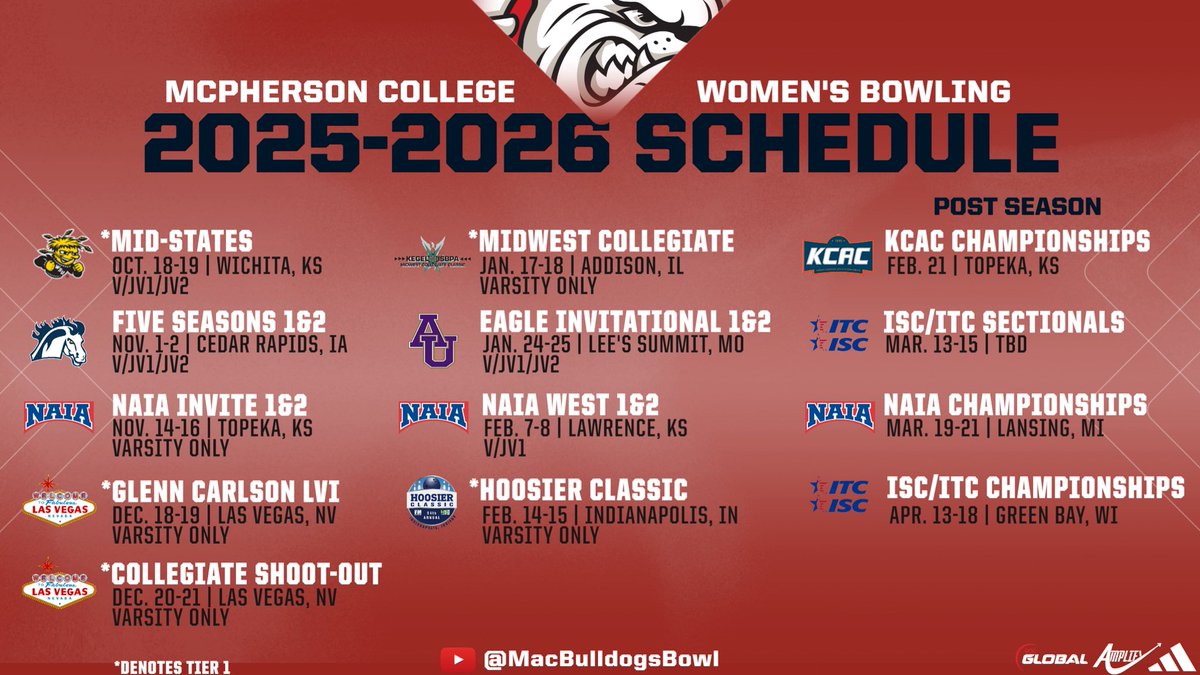 MacBulldogsBowl's tweet photo. 🚨 2025-2026 McPherson Bowling Schedule 🚨
Bulldog Women’s Bowling season two is here! See you on the lanes in October! 🎳🐶
#BowlDogs #900GlobalCollegiate
#stormNation #TeamAmplify #kameleonsportswear https://t.co/XYlil2l62C