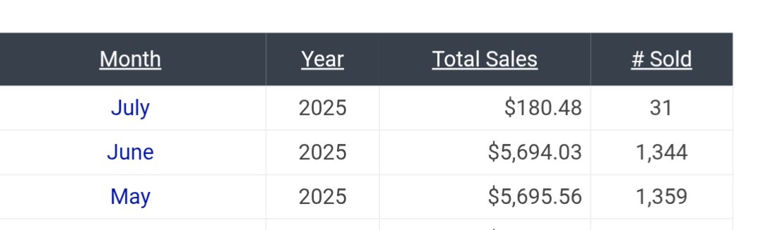 Derek Wong tweet media