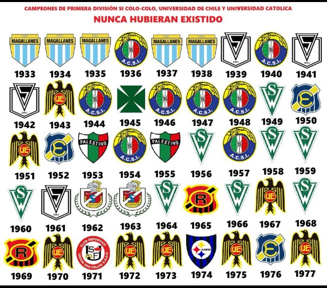 SebasOHI16's tweet photo. La wea que encontré por ahi https://t.co/jlhbKhj6jQ