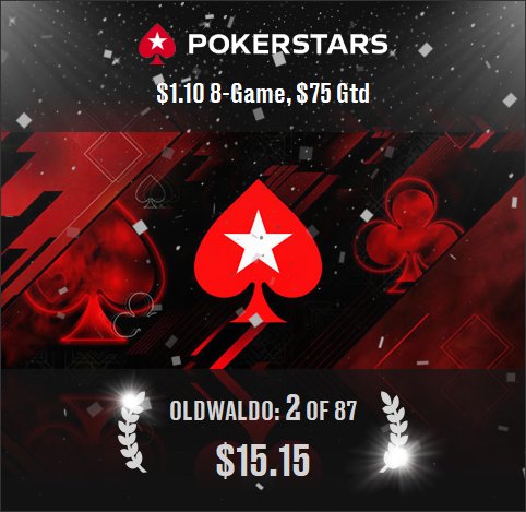 Winner winner Chicken Dinner