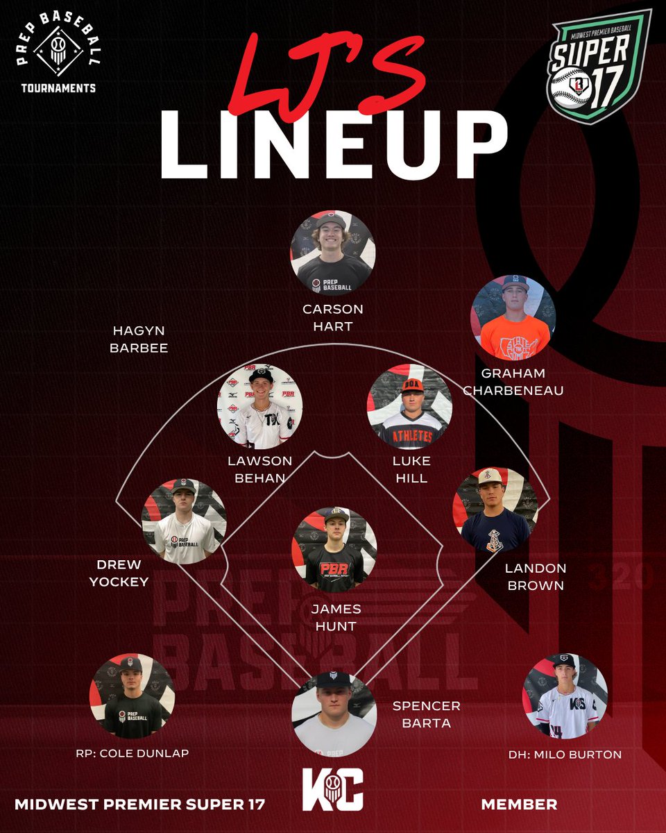 Prep Baseball KC Scouting tweet media