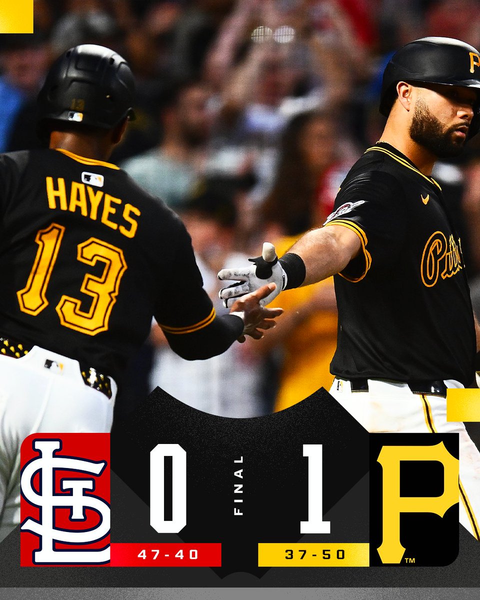 Raise the Jolly Roger 🏴‍☠️

The <a href="/Pirates/">Pittsburgh Pirates</a> pick up their 5th straight win!