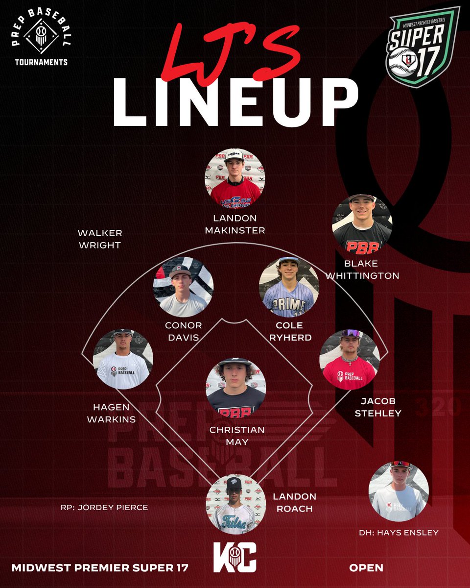 LJ Hatch Prep Baseball KC (@ljhatchpb) on Twitter photo 🚨LJ's Lineup Midwest Premier Super 17 Open🚨
prepbaseballreport.com/news/KS/midwes……
<a href="/PrepBaseballKC/">Prep Baseball Kansas City</a> // <a href="/PBRTournaments/">Prep Baseball Tournaments</a> // <a href="/MW_Premier/">Midwest Premier Baseball</a> 🚨LJ's Lineup Midwest Premier Super 17 Open🚨
prepbaseballreport.com/news/KS/midwes……
<a href="/PrepBaseballKC/">Prep Baseball Kansas City</a> // <a href="/PBRTournaments/">Prep Baseball Tournaments</a> // <a href="/MW_Premier/">Midwest Premier Baseball</a>