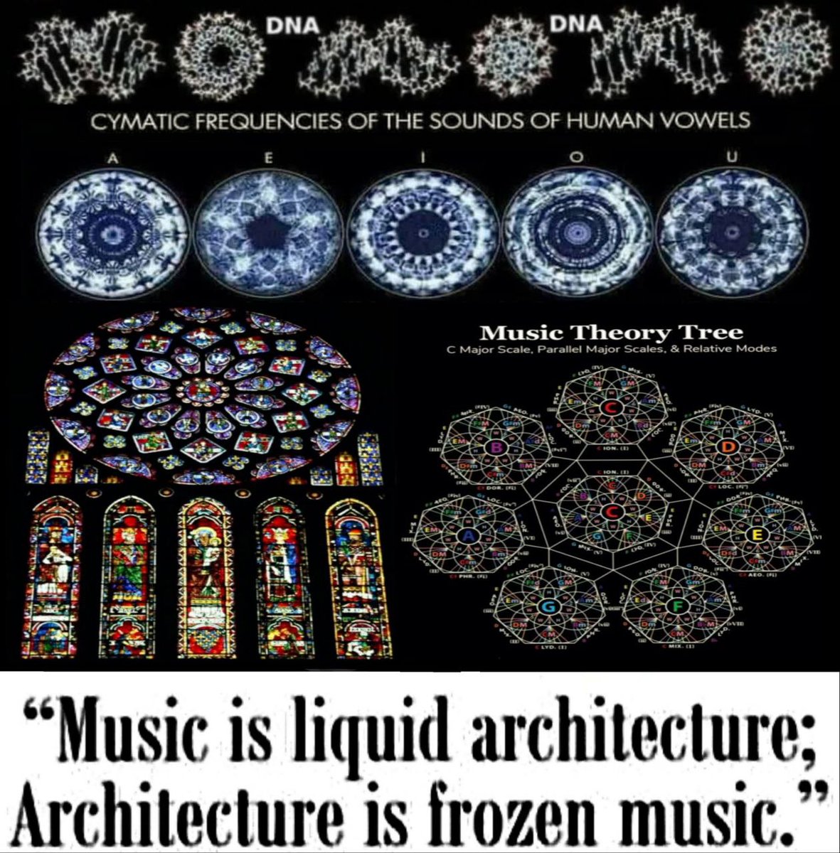 Sound is not just heard — it's seen, felt, and encoded.
Your DNA responds to frequency. ⚡️
Your voice shapes matter. 🗣️
Music is architecture in motion. 🎶

The ancients knew…
Sacred geometry, cymatics, stained glass, cathedral acoustics— All tuned to higher realms.✨

This is