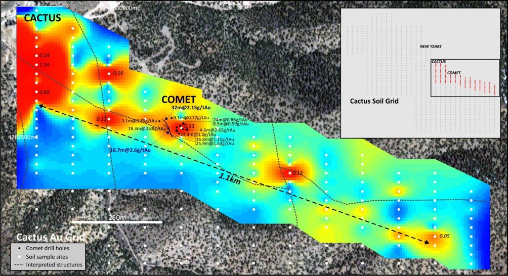 <a href="/HawkResources/">Hawk Resources</a> (ASX: HWK) Cactus soils highlight prospective #GOLD zone In Utah, USA.

These are the first ever gold analyses of soil samples on the project.

 ASX Announcement: tinyurl.com/mcd7mdzz

#HWK #MiningStocks #Copper