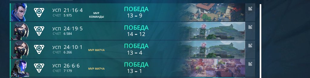 out of groups 

2-0 <a href="/wafflehouseval/">Waffle House Valorant</a>  
2-0 <a href="/TheLabyrinthgg/">The Labyrinth</a> 

me thinks im unguardable