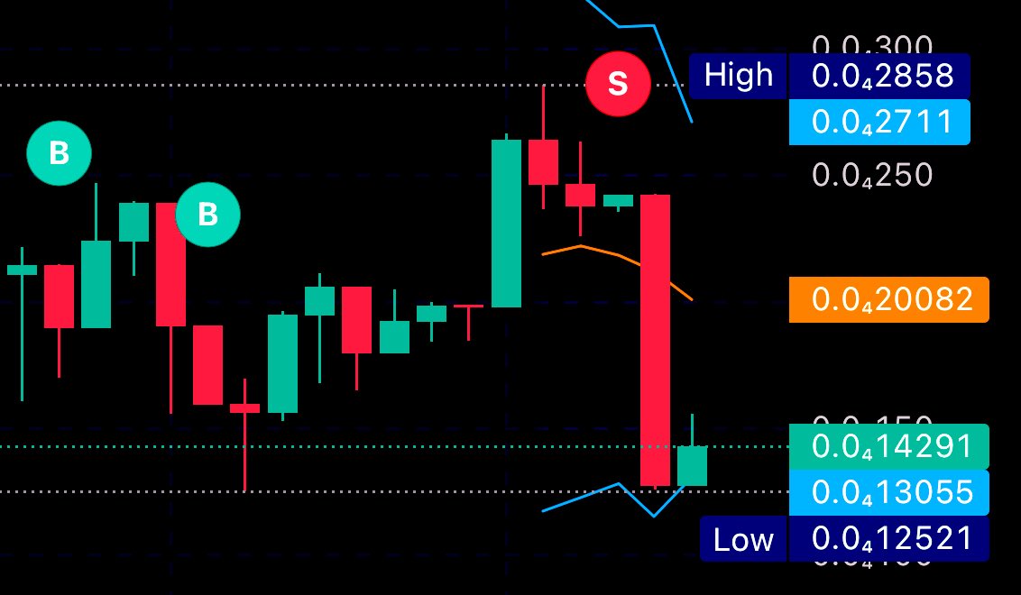 FunSnatch's tweet image. It seems I ruined someone’s day.