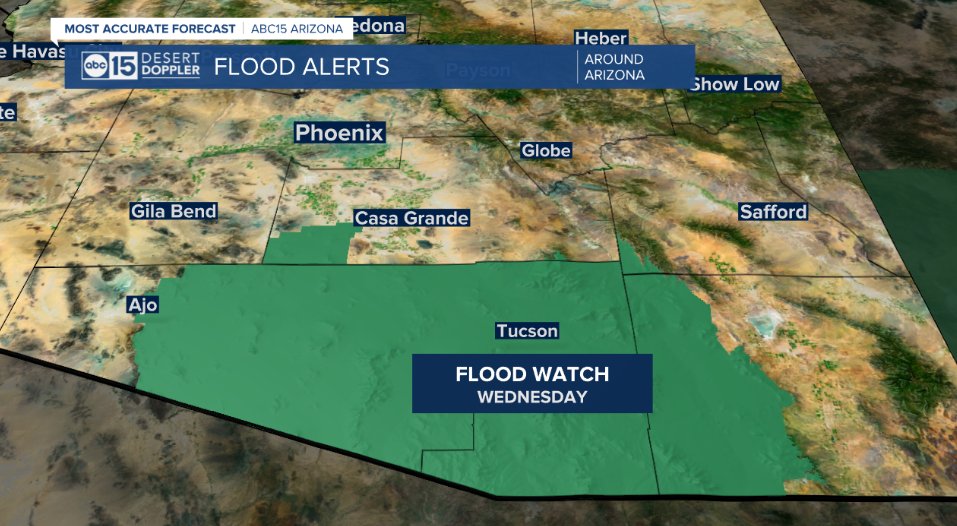 AmberSullins's tweet image. Monsoon is back in action across Arizona!
Here in the Valley, our best bet for storms will be on Wednesday.
Key timing: 5 p.m. until midnight
#abc15 #abc15wx #azwx #az #wx #arizona #weather #monsoon2025