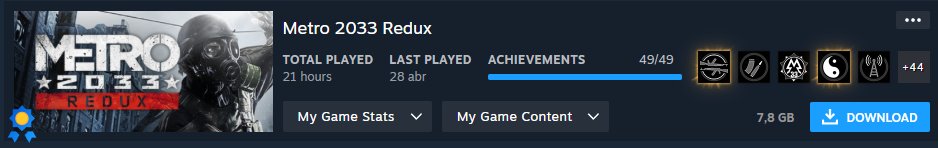 100% Steam Metro 2033