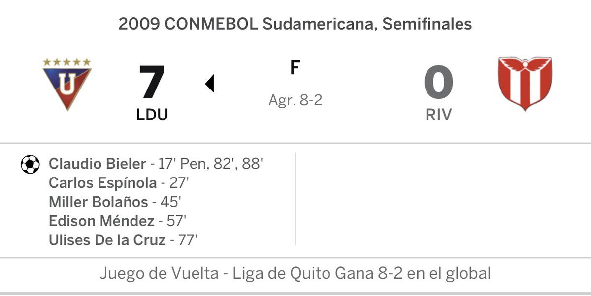 Gianni Uquillas A. (@gianniuqui) on Twitter photo 