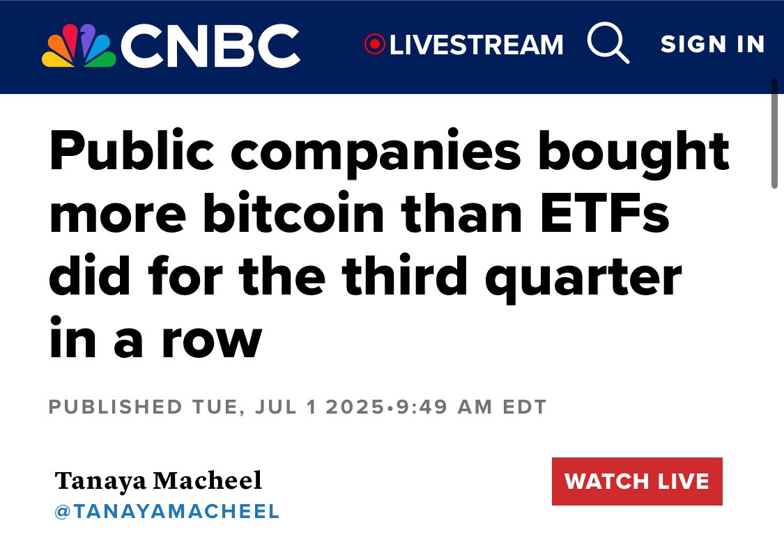 Bitcoin treasury companies are the captain now