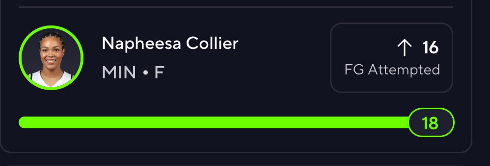 elibasket10's tweet photo. Cash this play 🫡
Who use this in their parlay?
✅
#FreePlay #CashIt #PrizePick #FreeProp #WNBA #DubClub https://t.co/kg9N1OmrWL