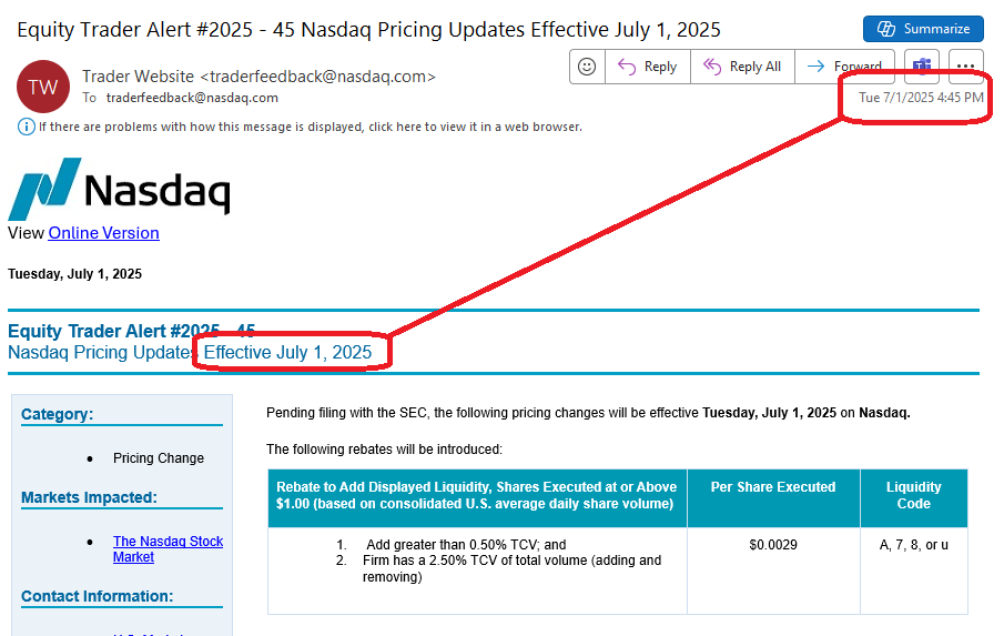 AndrewDeLoach's tweet photo. This @Nasdaq pricing announcement is literally retroactive. If exchanges want tiers/rebates to incentivize behavior, they would announce them in time for participants to prepare.  So what's this for? https://t.co/TeCW1jEh6g