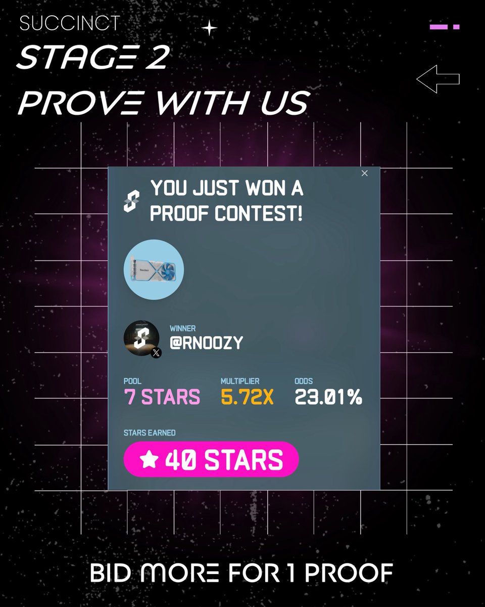 Gprove!
Finally, my 10K points paid off
today is my lucky day

Lately everyone been bidding crazy high, but im not backing down, I’ll put in my big bid too😼