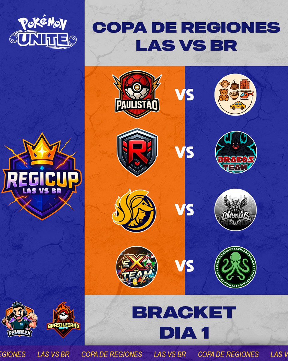 pemalexuy's tweet photo. 🔥 ¡Bracket revelada!
Ya está definido el camino hacia el título de la REGICUP LAS vs LAN 🏆
¿Quién conquistará la cima? 💥
📅 5 y 6 de julio
@Brasileirounite
@pemalexuy
#RegiCup #PokémonUNITE #BracketReveal #EsportsLATAM #PEMALEX https://t.co/APwRvWl2wM