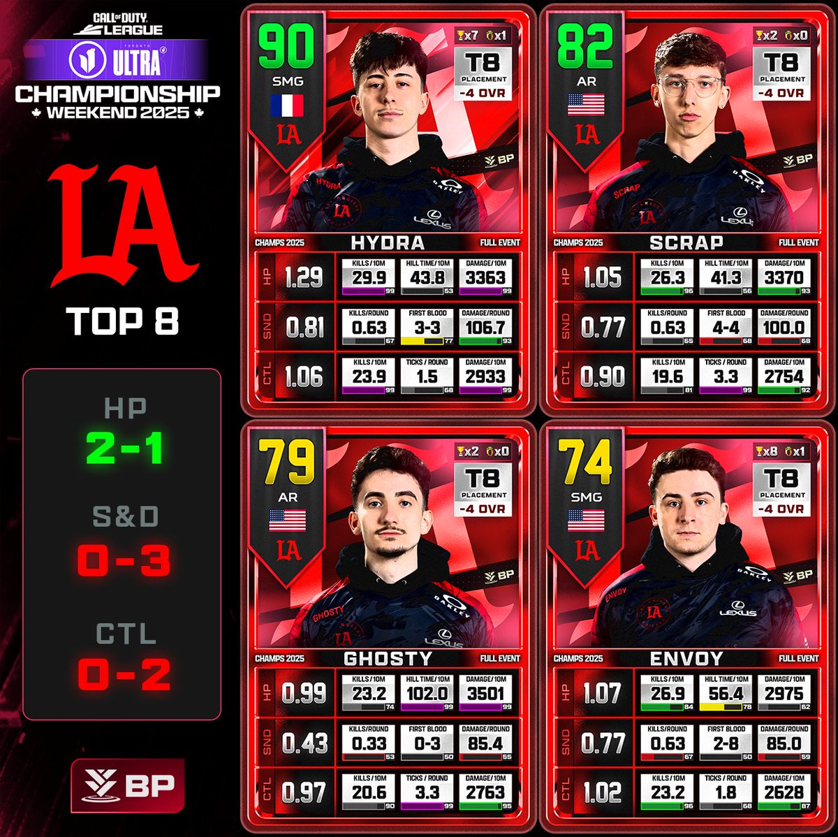 Breaking Point tweet media