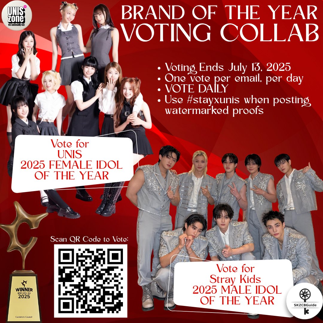 REST 💞 Stray Kids Comeback Guide (@skzcbguide) on Twitter photo 🏆 #STAYVoting 2025 Brand of the Year Awards
<a href="/SKZCBGuide/">🗝 Stray Kids Comeback Guide</a> is uniting with <a href="/uniszone/">UNISZone</a> to support Stray Kids for Male Idol of the Year and UNIS for Female Idol of the Year!
Let’s lock in the win for both—vote daily and share your proofs!
📌 Don’t forget to tag #stayxunis when 🏆 #STAYVoting 2025 Brand of the Year Awards
<a href="/SKZCBGuide/">🗝 Stray Kids Comeback Guide</a> is uniting with <a href="/uniszone/">UNISZone</a> to support Stray Kids for Male Idol of the Year and UNIS for Female Idol of the Year!
Let’s lock in the win for both—vote daily and share your proofs!
📌 Don’t forget to tag #stayxunis when