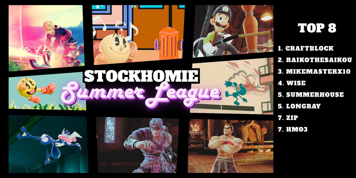 Congrats to the top 8 of our crew invitational! SHS 4 life 

1st- <a href="/Craftblock_ssb/">SmU5h | CraftBlock</a> 
2nd- <a href="/RaikoTheSaikou/">Raiko</a> 
3rd- <a href="/MikemasterX10/">MikemasterX10</a> 
4th- <a href="/WiseSSB/">Wise</a> 
5th- <a href="/Longray_Z/">Longray</a> <a href="/SummerHous11555/">SummerHouse</a> 
7th- <a href="/ZipBigMacDealer/">zip</a> <a href="/HM03SSB/">Surf!</a>