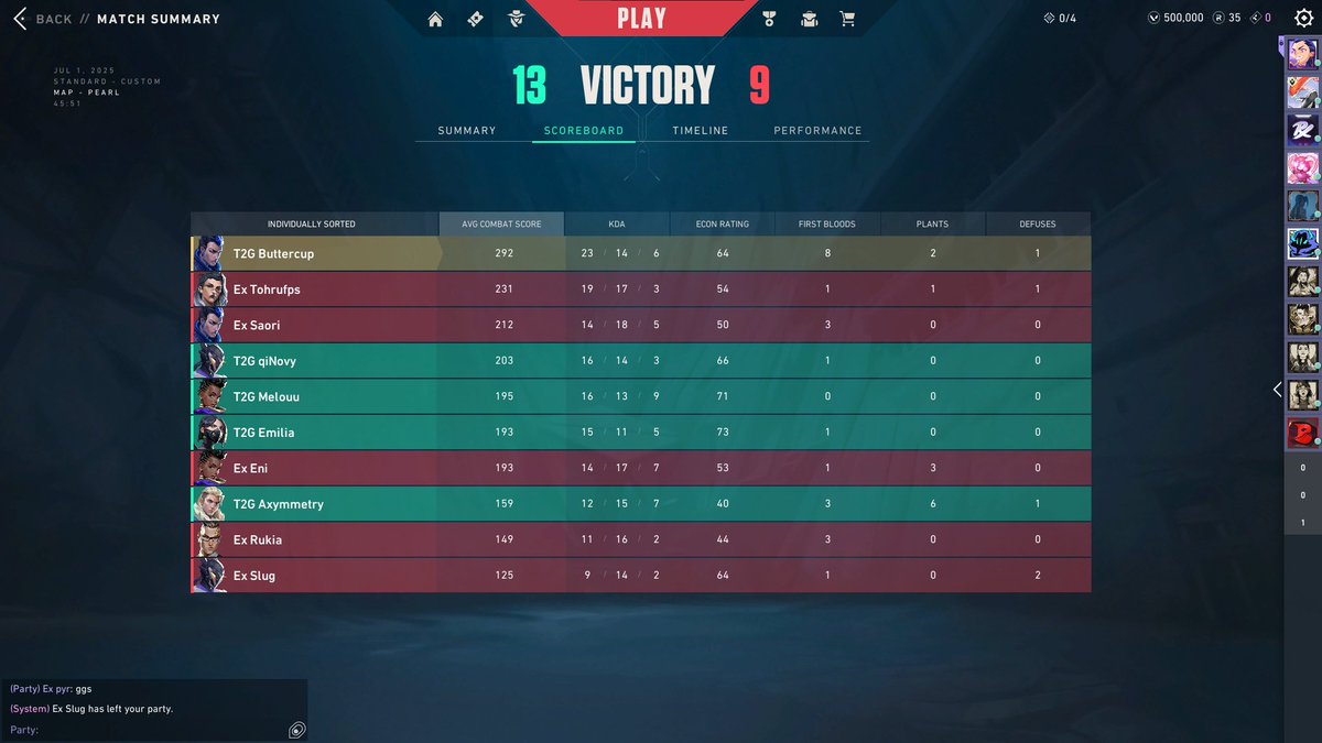 First GC experience with <a href="/T2G_Valorant/">T2G Valorant</a> and we make it day 2 in OQ3. So proud of myself and my team holy shit

<a href="/axymmetry/">ʚ axymmetry ɞ 🏳️‍⚧️</a>
<a href="/melouufps/">melouufps</a>
<a href="/EmmyExists/">Emmy</a>
<a href="/nova_fizzy/">qiNovy</a>
<a href="/jf_ooze/">ooze</a> 

#VCTGameChangersNA <a href="/RaidiantGG/">Raidiant</a>