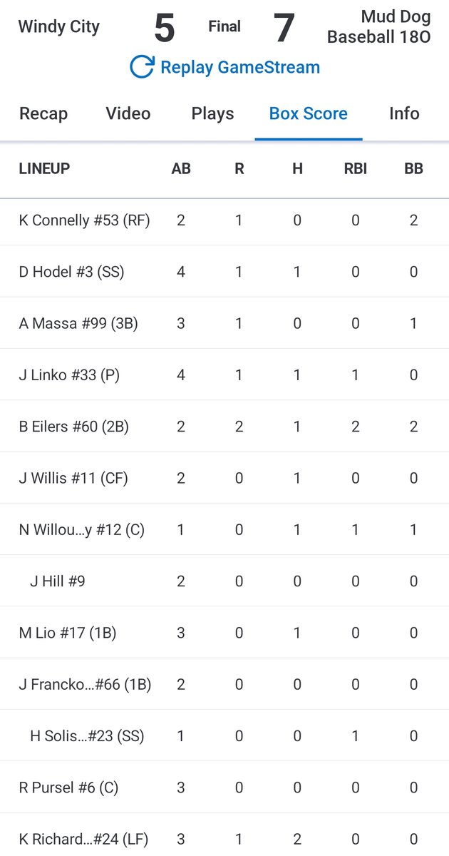 Crestwood Collegiate League tweet media