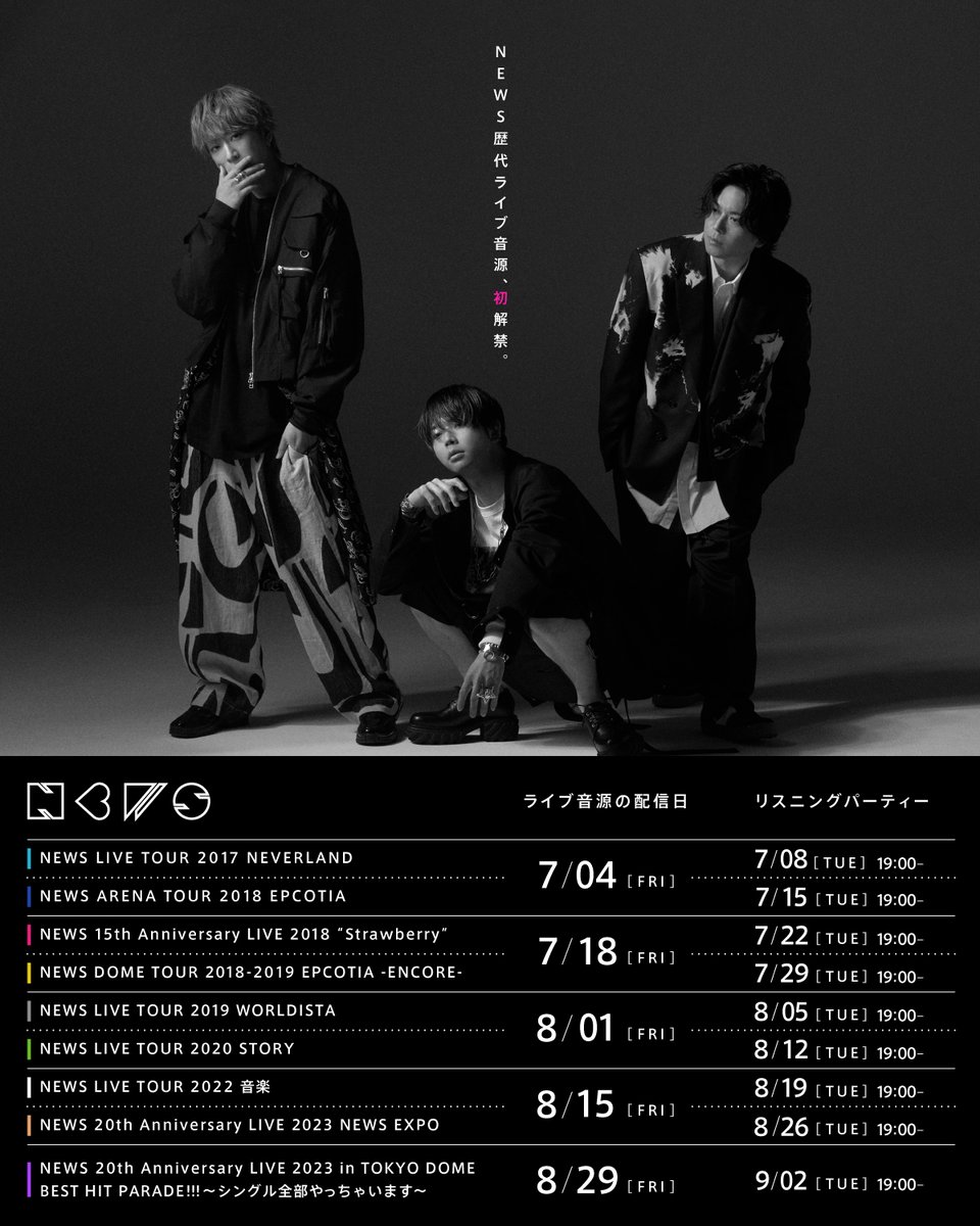 ━━━━━━━━━━━━
#サブスクでNEWS歴代ライブ音源9作品
7/4(金)より配信スタート!!!
━━━━━━━━━━━━

[N・E・W・S]4部作ツアーから
20周年東京ドーム公演まで、
ライブ音源がサブスクに順次登場。

9週連続リスニングパーティーも開催！🎧

▼詳細はこちら
elov-label.jp/s/je/news/deta…