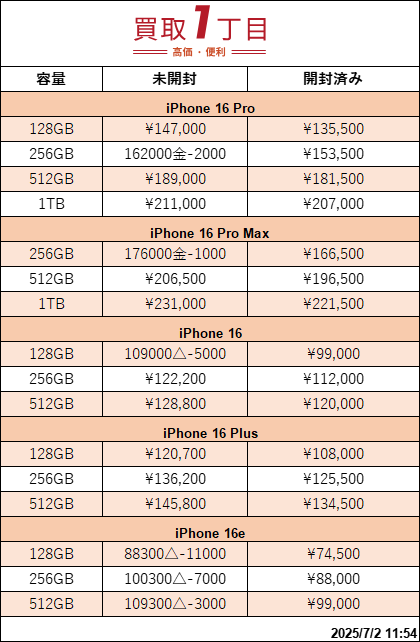 買取1丁目【公式】 on X