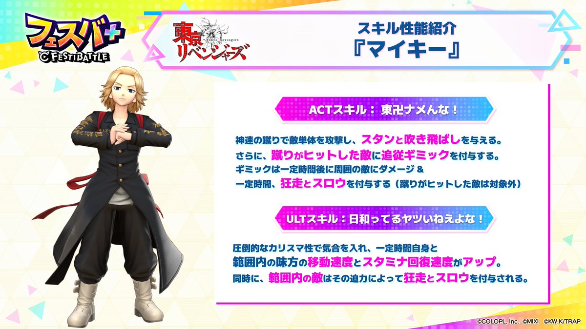 佐野万次郎 (CV：#林勇) スキル紹介】 ACTスキル「東卍ナメんな！」は、単体を攻撃し、スタン、吹き飛ばし、追従ギミックを付与します。 ギミック は一定時間後に周囲の相手にダメージと一定時間、狂走とスロウを付与します。 #フェスバプラス #東リベ