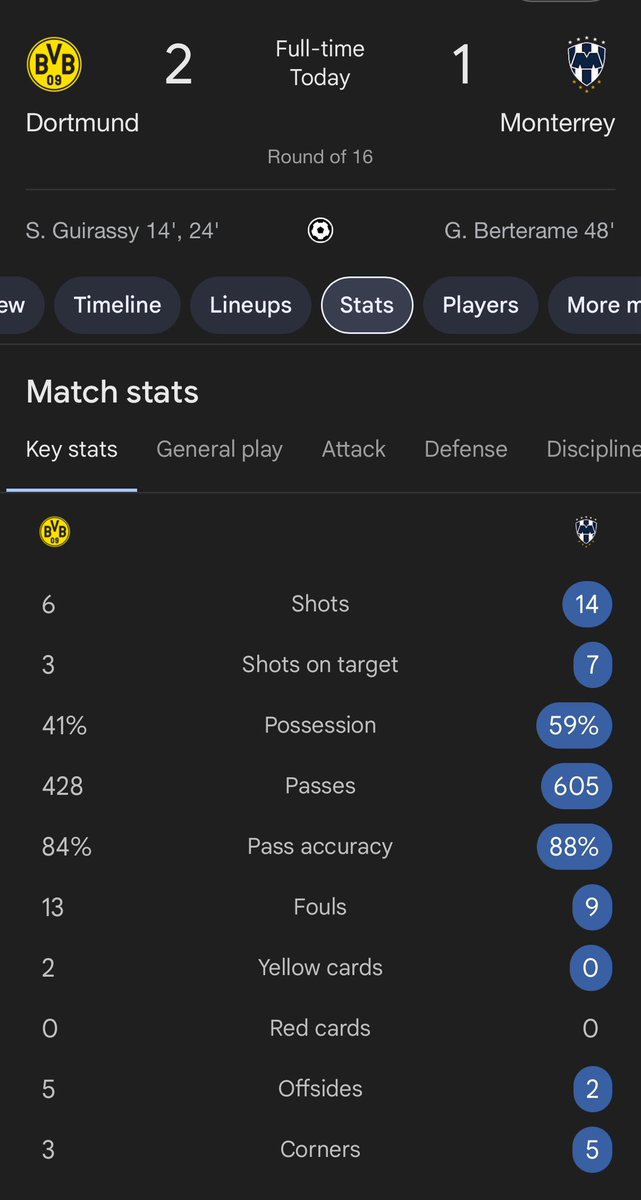 Para la historia, Gracias Rayados.