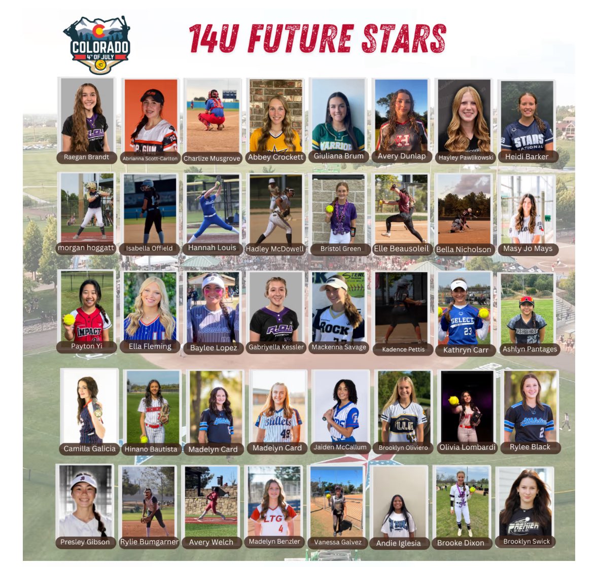 Brooke Dixon (@brooked2028) on Twitter photo Honored to be selected to play in the Colorado 4th of July 14U Future Stars game on Thursday, July 3rd, at Aurora Sports Complex! <a href="/triplecrownspts/">Triple Crown Sports</a>
<a href="/joelAgarcia83/">Joel Garcia</a> <a href="/STayTaylor18/">Taylor Taylor</a> <a href="/aces2010nwa/">Aces 2010</a> Honored to be selected to play in the Colorado 4th of July 14U Future Stars game on Thursday, July 3rd, at Aurora Sports Complex! <a href="/triplecrownspts/">Triple Crown Sports</a>
<a href="/joelAgarcia83/">Joel Garcia</a> <a href="/STayTaylor18/">Taylor Taylor</a> <a href="/aces2010nwa/">Aces 2010</a>