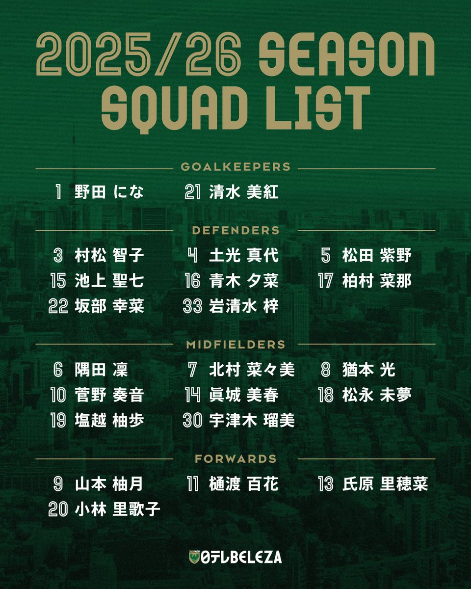 阿*樹様 日テレ東京ヴェルディベレーザ 塩越柚歩 ガチャガチャ 2025-26