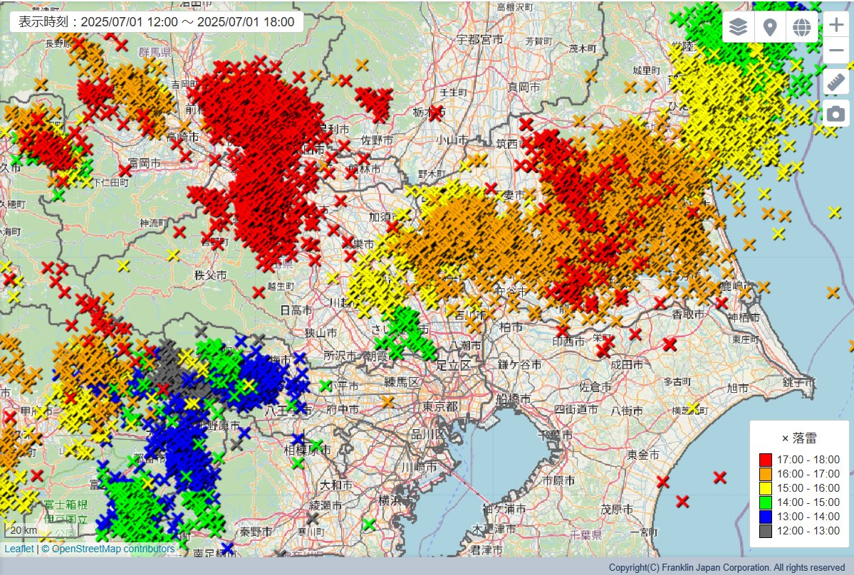 弊社の運用する雷のポータルサイト「雷ぶらり」に「2025年7月1日の関東地方の雷」の記事をアップしました。  7月1日は、関東・甲信地方の広い範囲で雷雨となり、特に雷の多発した茨城県で約8,600回の雷を観測しました。 ＃雷ニュース ↓記事はこちら  https://t.co/yO5qWBud1b