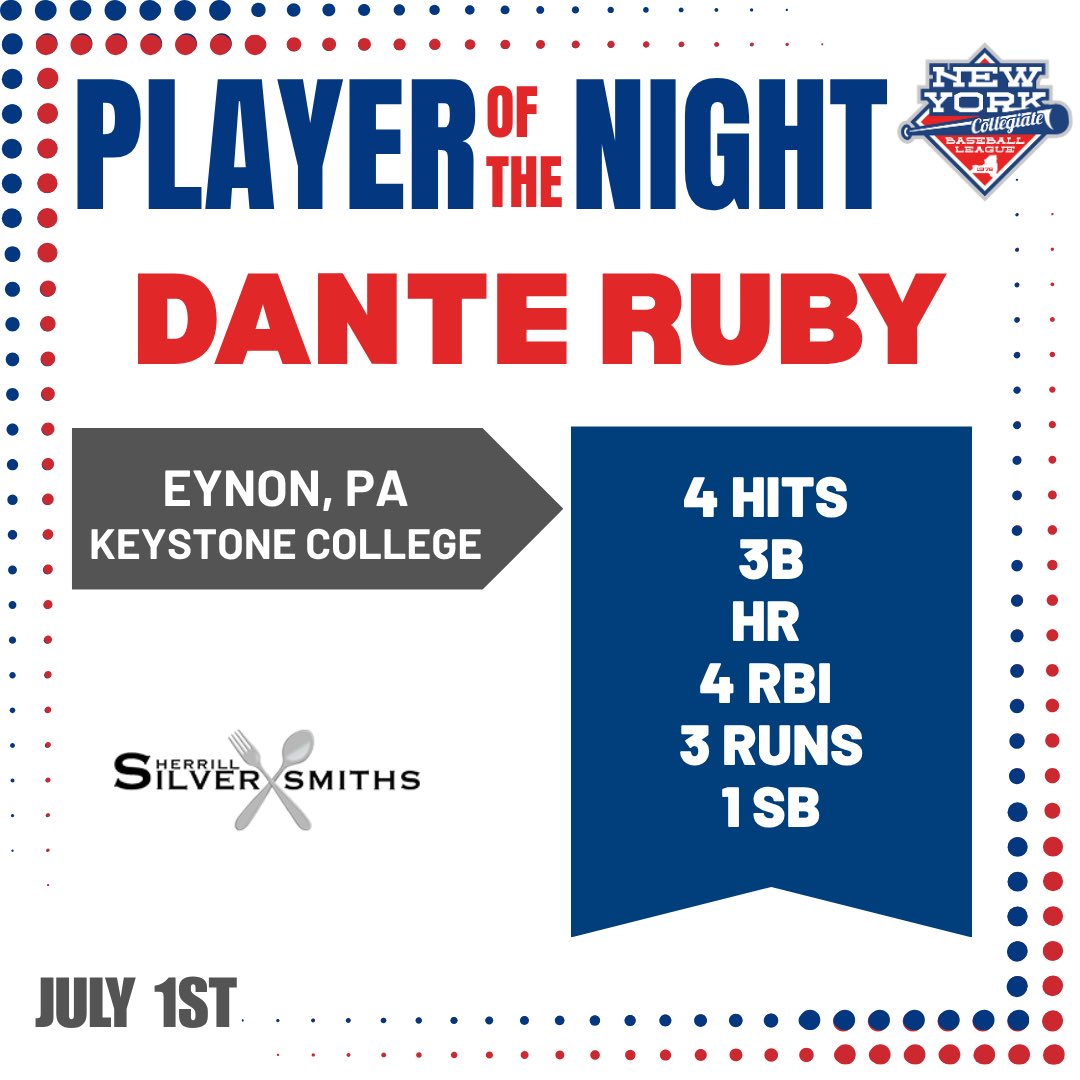 NYCBL Baseball tweet media