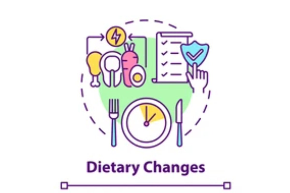▶️Simple dietary &amp; lifestyle habits that can make a huge difference to your health 👇

🔸Cook more meals at home: cooking from scratch takes cares of the quality of ingredients that goes into cooking!

🔸 Include protein with every meal 

🔸Avoid Sugar, honey &amp; jaggery