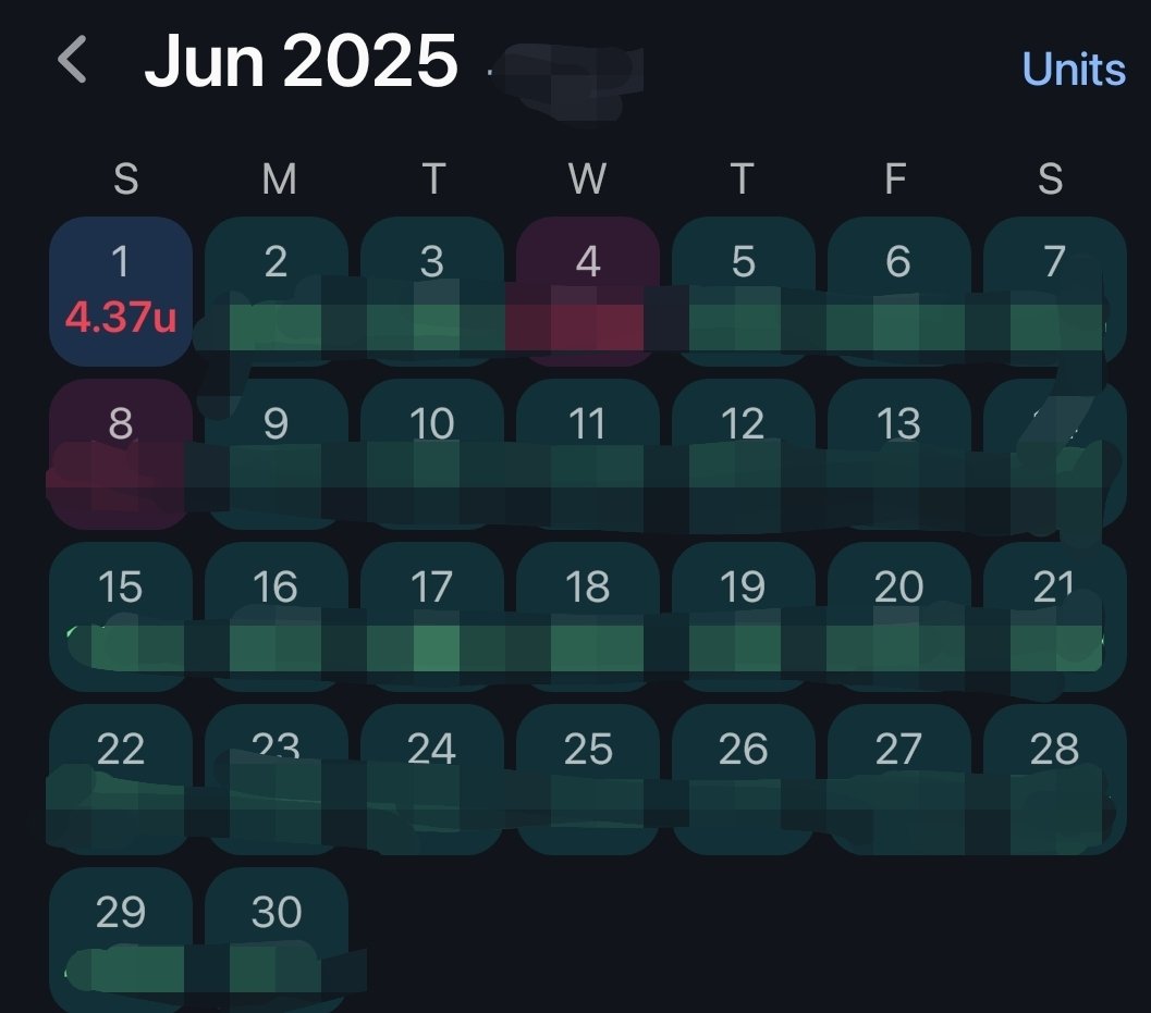 BetsandWeights's tweet image. Just completed my 1st month of arbitrage betting. After an up and down May with more red days than green, and starting June off with a losing day, I was ready to take matters into my own hands instead of just tailing other people's plays. So how did it go? Stay tuned.......