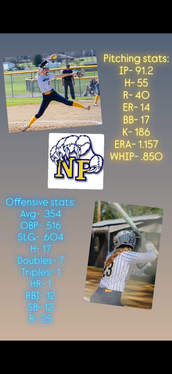 School ball stats!!