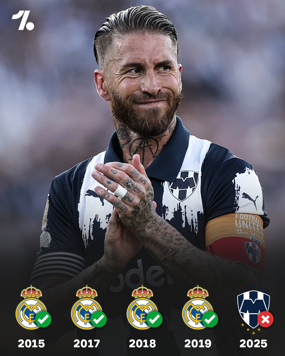 スポーツゲーム(野球盤等) Sergio Ramos 10/10 Futera Unique 2021-22 スポーツゲーム(野球盤等) Sergio Ramos 10/10 Futera Unique