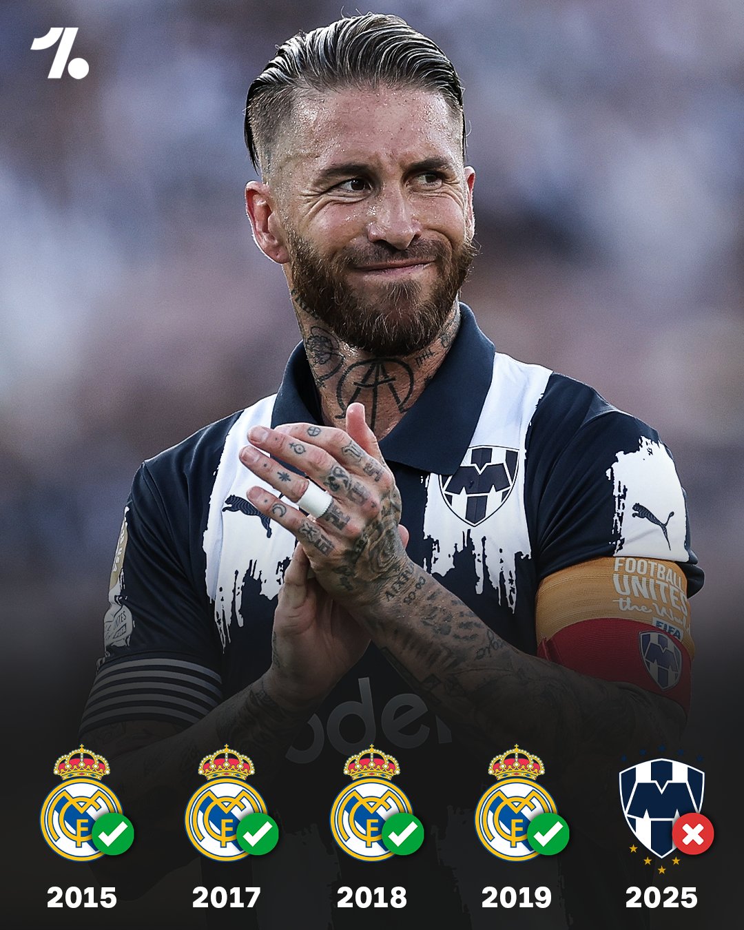 スポーツゲーム(野球盤等) Sergio Ramos 10/10 Futera Unique