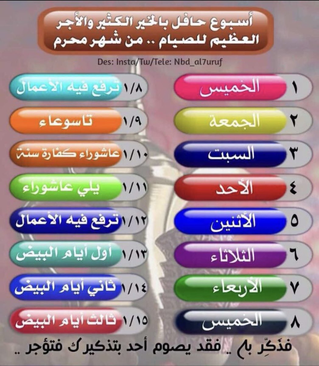 AwatefAlDaham's tweet photo. خرجنـا من نور عرفة كخِتام
لعمـرٍ مضى 
وهـاهو يوم عاشوراء نورٌ لنا
في بداية عمرٍ جديد
كريمٌ أنتَ يالله ﷻ 
فلكَ الحمدُ علـى نِعمة الإسلام. https://t.co/xv2l52cwI2