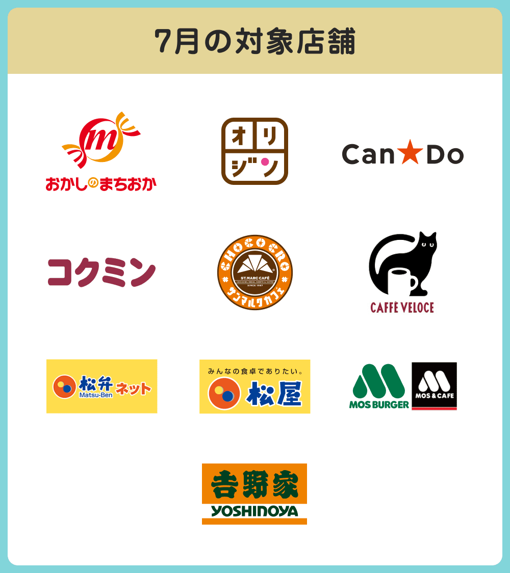 ＼⛵️7月も最大5％戻ってくる🏝️／

ただいま #LYPプレミアム 会員なら対象店舗でPayPayポイントが最大5％戻ってくるPayPayクーポンを配布中🎉

今月は…👀
🔸吉野家
🔸キャンドゥ
🔸モスバーガー
など10店舗でお得✨➡️yahoo.jp/YoutiI

いいねやブクマで保存してご利用ください🔖✅