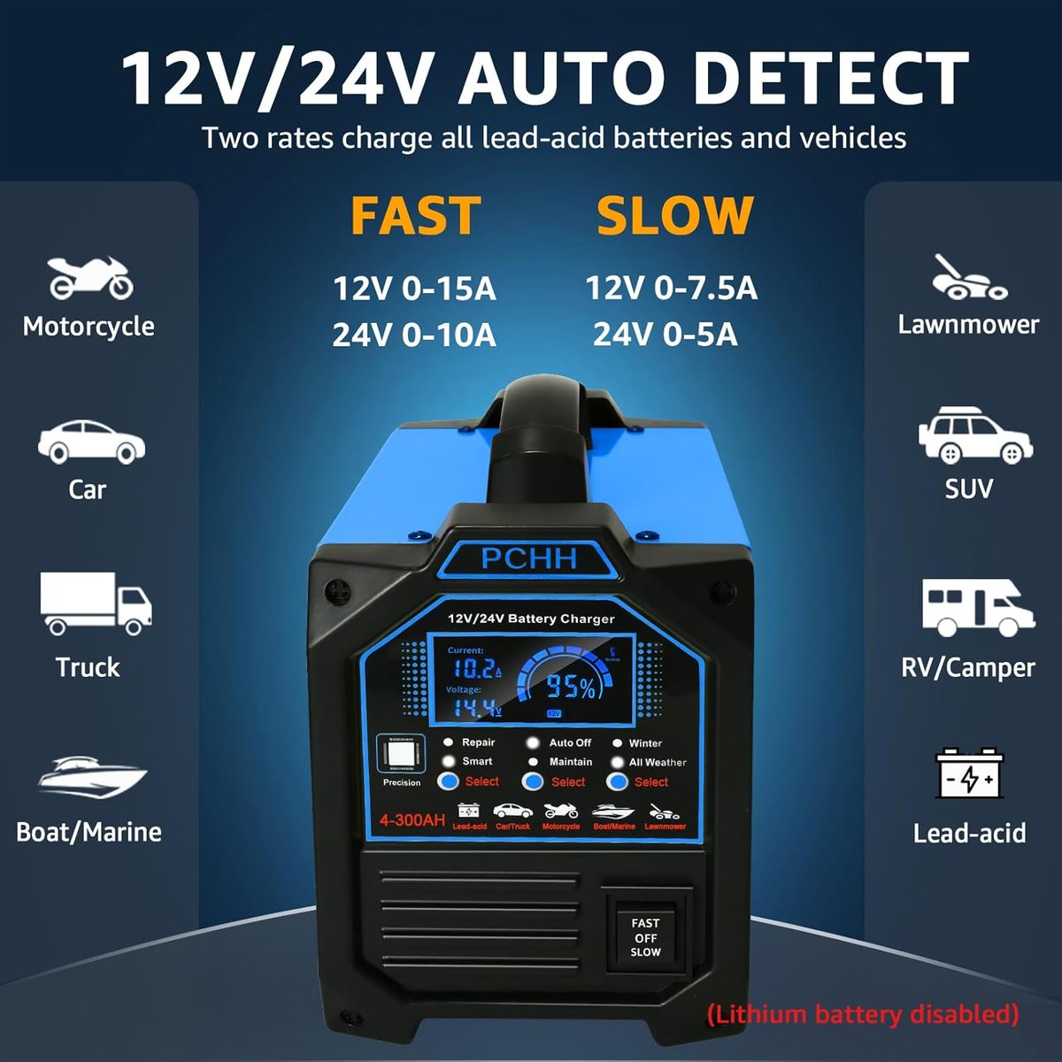 SRTrendsDeals's tweet image. 12V 24V Car Battery Charger Heavy Duty, 0-15A Automatic Battery Maintainer, Smart Trickle Charger at $113.36

sovrn.co/okkirku

#Battery #Automatic #Maintainer