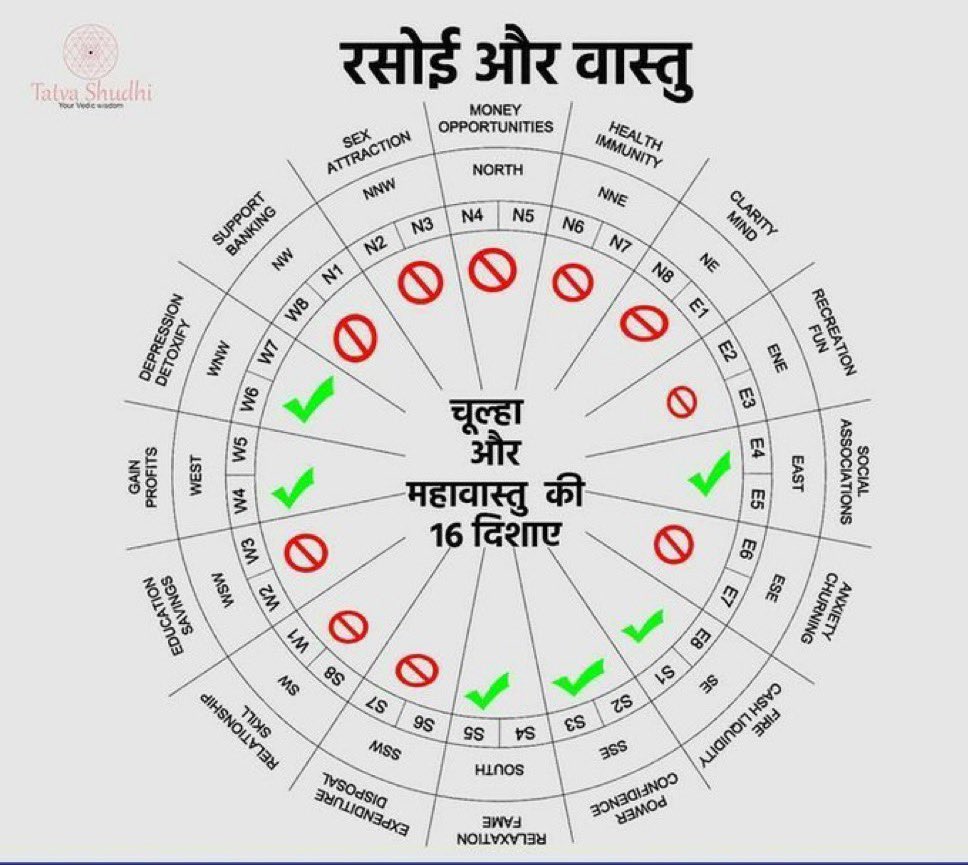 pitamber_india's tweet photo. https://t.co/zCsEYXNVrV