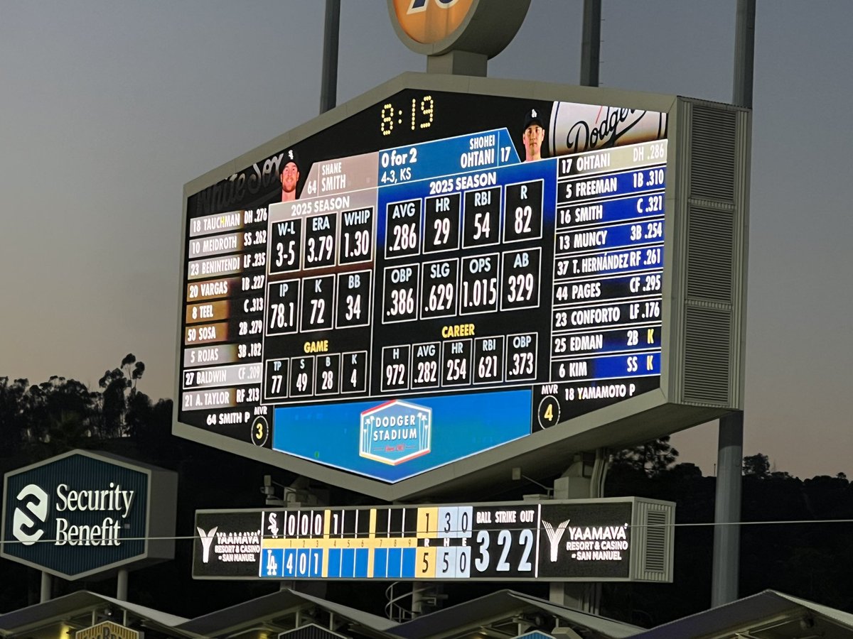 Do the white Sox have 29 no make it 30 HRs?