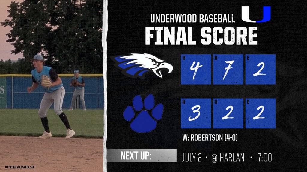 Underwood Baseball (@dirtyubaseball) on Twitter photo WALK OFF! Senior <a href="/NickHackett7/">Nick Hackett</a> with the 2 rbi single. <a href="/RobertsonEaston/">Easton Robertson</a> goes all 7 striking out 8 <a href="/GarrettLuett/">Garrett Luett</a> and <a href="/RykerAdair/">Ryker Adair</a> each with two hits. <a href="/MaddoxMech/">Maddox Mechaelsen</a> and <a href="/GavinMiles178/">Gavin Miles</a> each with a hit. #Team13 WALK OFF! Senior <a href="/NickHackett7/">Nick Hackett</a> with the 2 rbi single. <a href="/RobertsonEaston/">Easton Robertson</a> goes all 7 striking out 8 <a href="/GarrettLuett/">Garrett Luett</a> and <a href="/RykerAdair/">Ryker Adair</a> each with two hits. <a href="/MaddoxMech/">Maddox Mechaelsen</a> and <a href="/GavinMiles178/">Gavin Miles</a> each with a hit. #Team13