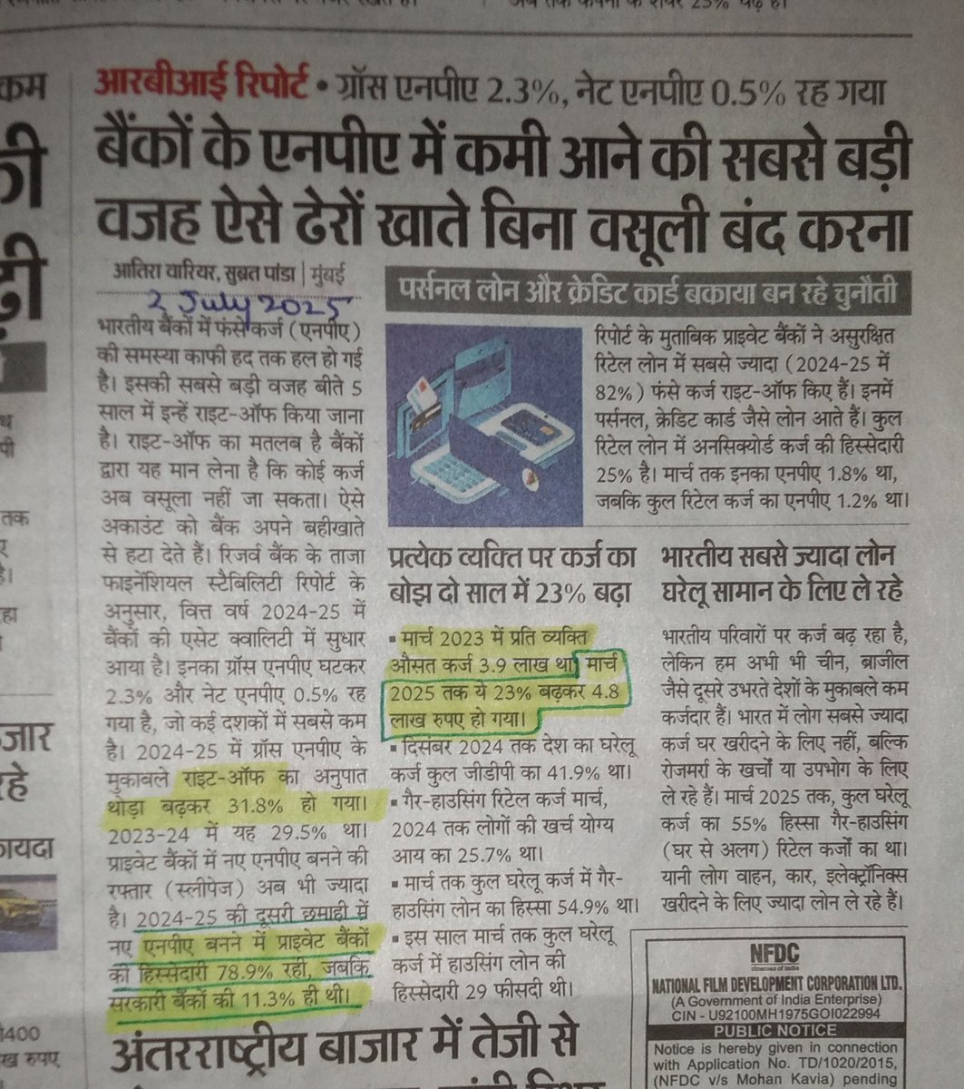 Ramdhan_Aajad's tweet photo. RBI की ताजा रिपोर्ट अनुसार 
प्रति व्यक्ति औसत कर्ज 2023 में 3.9 लाख से 23% बढकर मार्च 2025 में 4.8 लाख रुपये हो गया हैं, 
दिसंबर 2024 तक ये घरेलू कर्ज कुल जीडीपी का 41.9% था 🙈

भारत कर्ज के बोज में दबता जा रहा हैं 
मुख्य वजह बेरोजगारी और मंहगाई हैं!
@IndiraMeena_ @HansrajMeena https://t.co/ZJsNRPY8lC