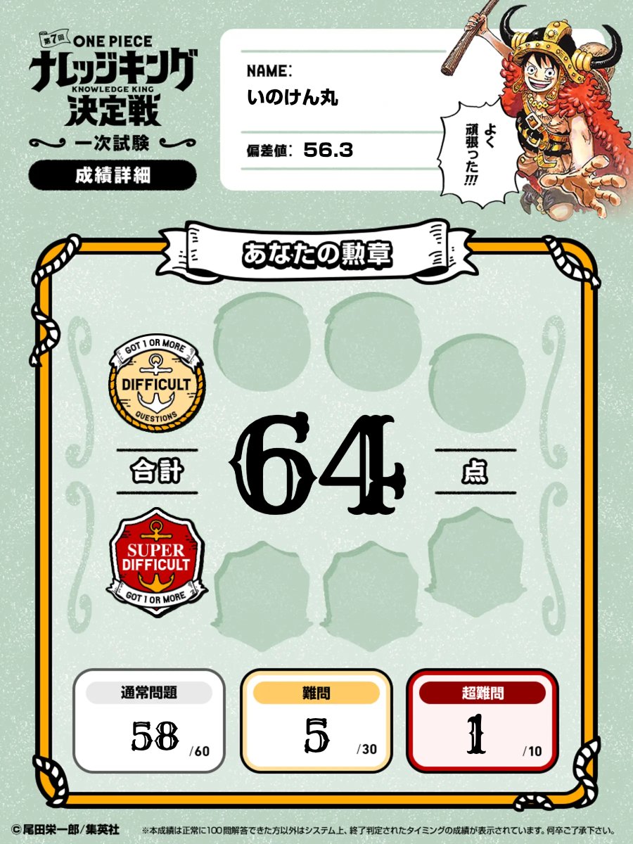 daenjanaiyo12's tweet photo. 研究室入ってから中々読み返す時間取れなくて遂に偏差値が60を切るようになってしまった https://t.co/xjTB3slEnJ