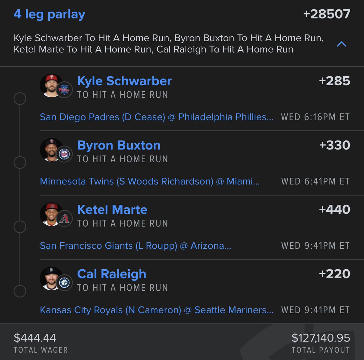 AllInAbe's tweet image. 𝘁𝗵𝗲 𝗲𝗮𝘀𝗶𝗲𝘀𝘁 𝗵𝘂𝗻𝗱𝗿𝗲𝗱 𝘁𝗵𝗼𝘂𝘀𝗮𝗻𝗱 .