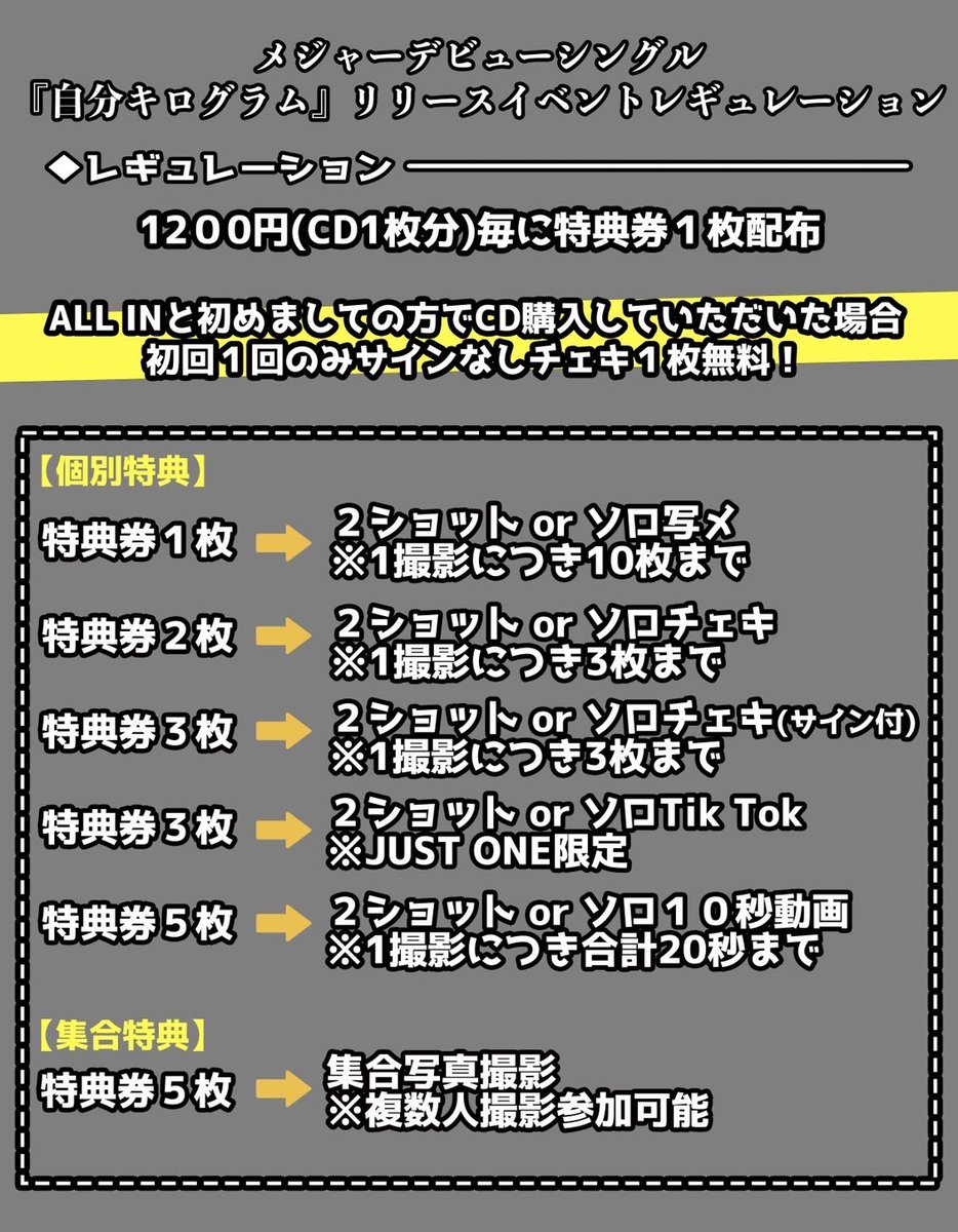 【🪙LIVE information🪙】
【ALL IN】メジャーデビューシングル『自分キログラム』リリースイベント スケジュール📣 

🗓7/6(日)🆕
⏰17:30~(💿販売15:30~)
📍ららぽーと名古屋みなとアクルス 野外イベントスペース
allin-official.bitfan.id/contents/278137

🗓7/12(土)
⏰12:00~(💿予約 10:00~)